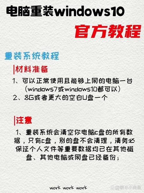 自己能不能给电脑重装系统?新手重装系统教程 第1张 自己能不能给电脑重装系统?新手重装系统教程 第1张