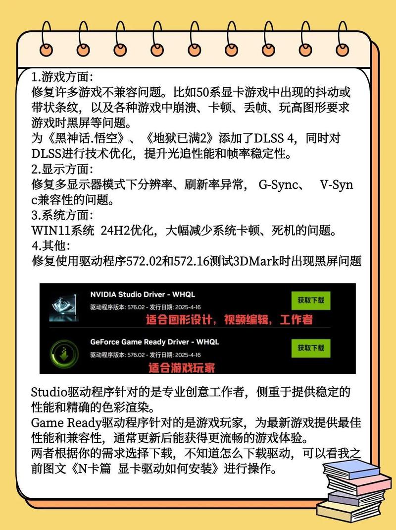 英伟达驱动更新有用吗?英伟达显卡驱动是否需要更新? 第2张 英伟达驱动更新有用吗?英伟达显卡驱动是否需要更新? 第2张