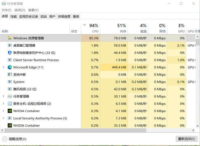 资源管理器占满CPU怎么办？资源管理器占了巨大内存解决方法教学  第2张