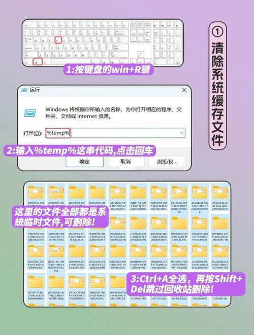 重装系统C盘会清空吗？重装系统会不会清空C盘详细信息介绍  第2张