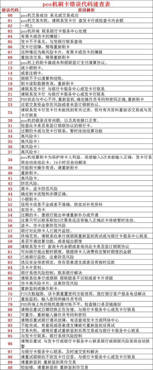 错误代码err_network_changed怎么解决？  第1张