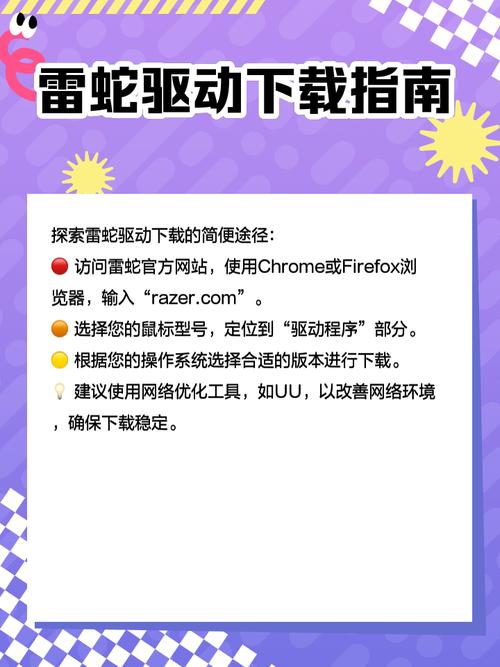 雷蛇驱动打不开怎么办？雷蛇failed to start的解决教程  第1张