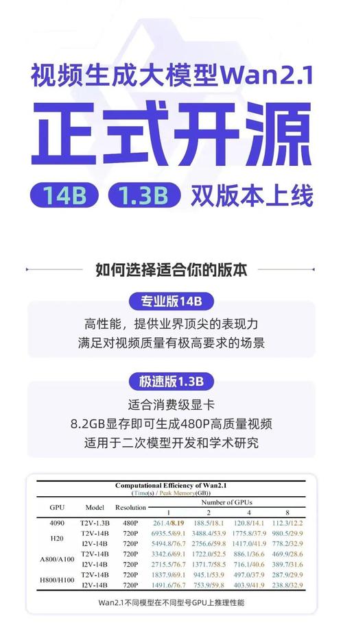 预览计划通道Release Preview怎么更改dev通道？  第2张
