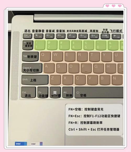 联想笔记本重装系统按F几？联想重装系统按哪一个键？  第2张