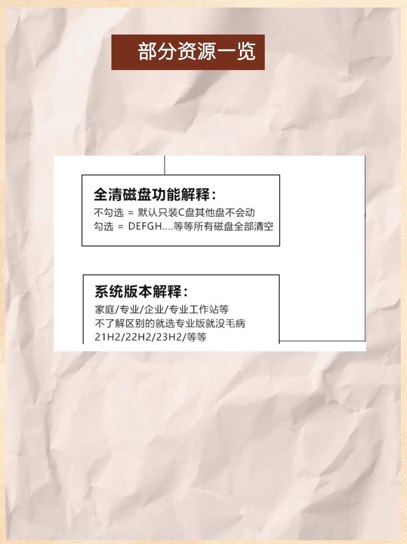 重装系统只能用U盘吗?可以不用U盘重装系统吗? 第2张 重装系统只能用U盘吗?可以不用U盘重装系统吗? 第2张
