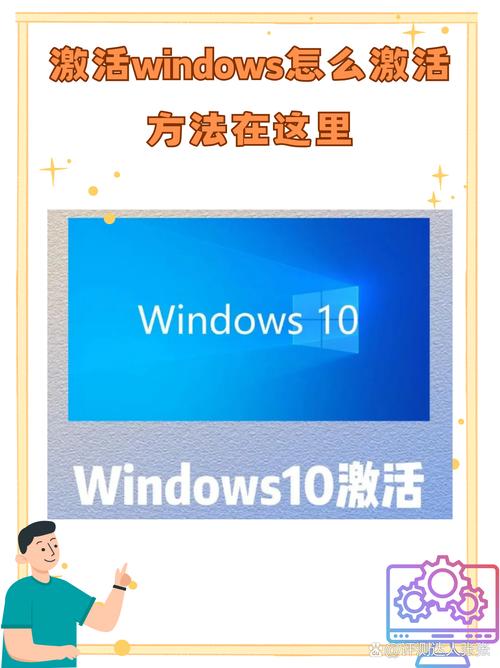 重装系统无法激活系统怎么办?重装系统无法激活系统的解决方法 第2张 重装系统无法激活系统怎么办?重装系统无法激活系统的解决方法 第2张