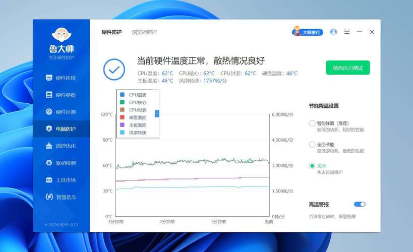 鲁大师检测cpu温度过高怎么办？  第2张