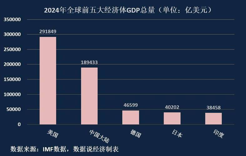 2024年印度PC和平板市场增长13% 2025年或增长8%  第1张