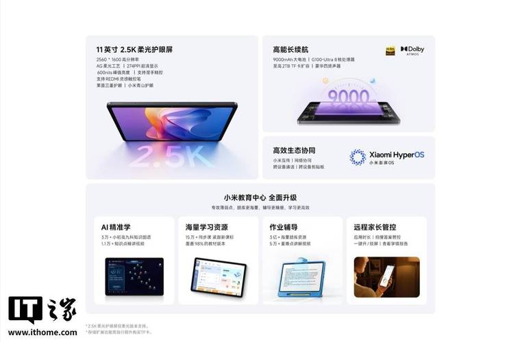 999元起!红米REDMI Pad 2开售 配备9000mAh大电池 第1张 999元起!红米REDMI Pad 2开售 配备9000mAh大电池 第1张
