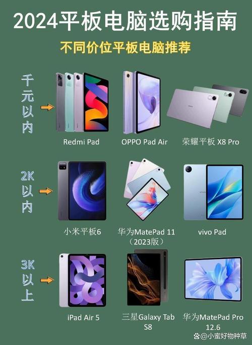 999元起!红米REDMI Pad 2开售 配备9000mAh大电池 第2张 999元起!红米REDMI Pad 2开售 配备9000mAh大电池 第2张