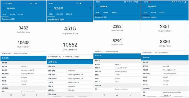 三星Tab S10 Lite新款平板获3C认证！核心配置曝光  第2张