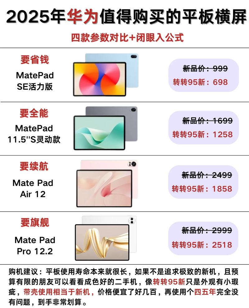 传今年至少有4款小尺寸旗舰平板问世 华为定档下半年  第1张
