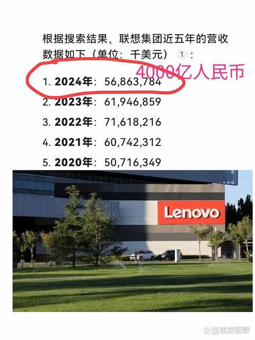 华为联想小米杀入全球平板市场前五 最高暴涨73% 第2张 华为联想小米杀入全球平板市场前五 最高暴涨73% 第2张
