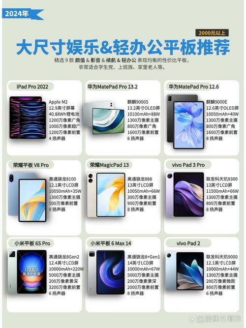 米OV三款旗舰平板三证齐全 电池都是超大 四月发布  第2张