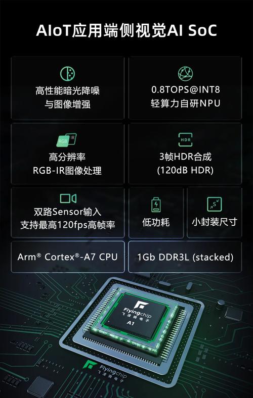 Arm SME2 技术加速安卓 AI 升级，驱动移动应用下一代功能革新  第2张