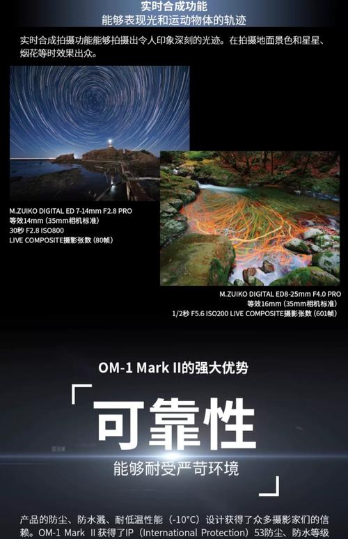 OM Digital：今年将发布新产品  第2张