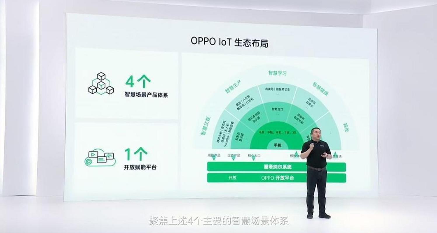 OPPO宣布三大举措 与开发者及合作伙伴共建智能服务新生态 第2张 OPPO宣布三大举措 与开发者及合作伙伴共建智能服务新生态 第2张