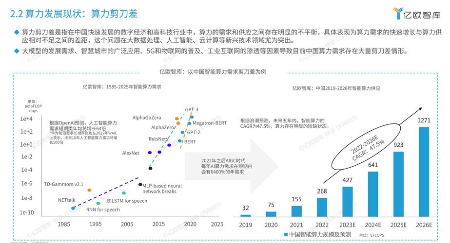PC市场发展态势分析 六大细分市场的机会  第2张