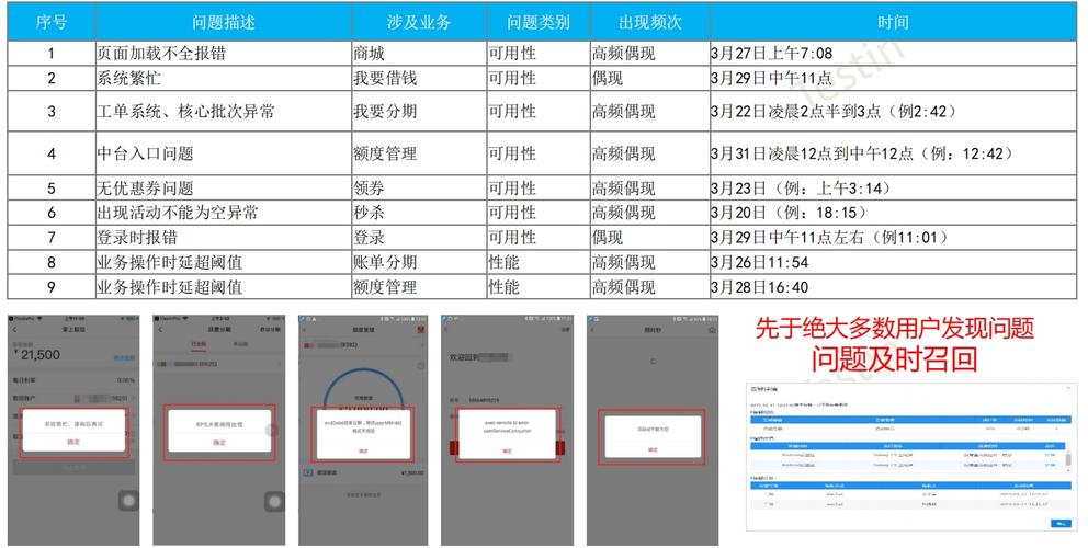 Testin云测上线vivo X100s系列真机测试服务  第1张