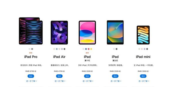 iPad销量遭遇滑铁卢,苹果无奈将放弃第三代iPad  第1张