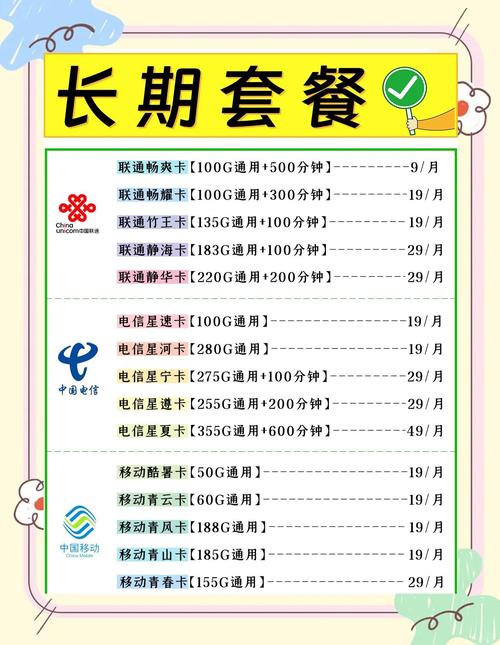 三大运营商5G套餐对比分析 首批7.2万5G手机用尝鲜 第1张 三大运营商5G套餐对比分析 首批7.2万5G手机用尝鲜 第1张