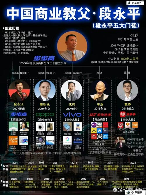 互联大佬放话：互联网时代房子真已经不重要了！颠覆传统理念你认可吗  第2张
