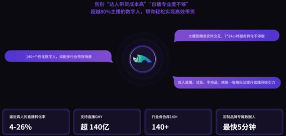 京东发布AI换新加速计划 拥抱AI新浪潮  第2张