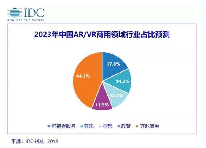 佳禾智能与珑璟光电合作加大AR VR产业链布局  第2张