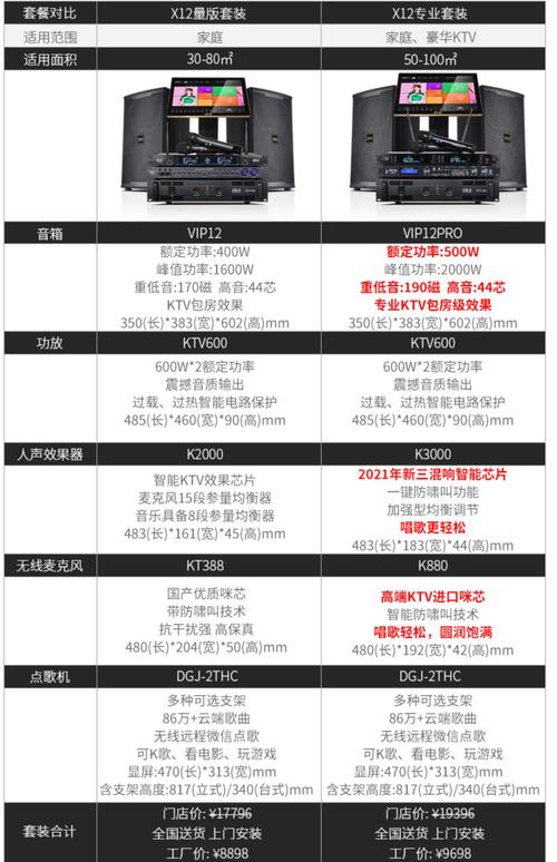 关于AE1-L车载音响解决方案的介绍  第2张