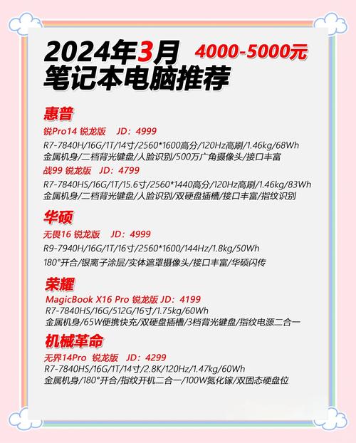 双十二大促 这些锐龙笔记本都是超值之选  第2张