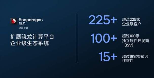 基于骁龙8cx打造的5G笔记本提升全互联PC使用体验  第2张