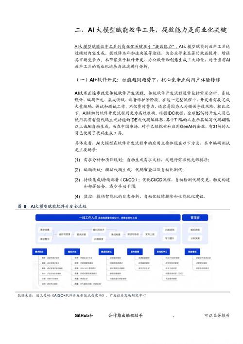 大模型参数达百万亿级别，AI商业化进程加速！  第1张