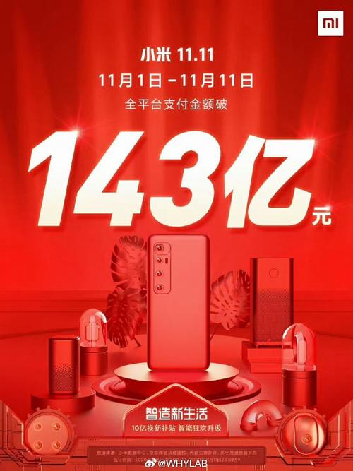 小米双十一销售额创纪录  全渠道累计支付319亿 第1张