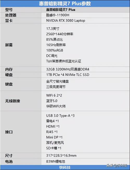 惠普散热门尽显大厂风范:暗影精灵3 Plus笔记本宣传失误 为消费者提供三倍赔付 第2张 惠普散热门尽显大厂风范:暗影精灵3 Plus笔记本宣传失误 为消费者提供三倍赔付 第2张