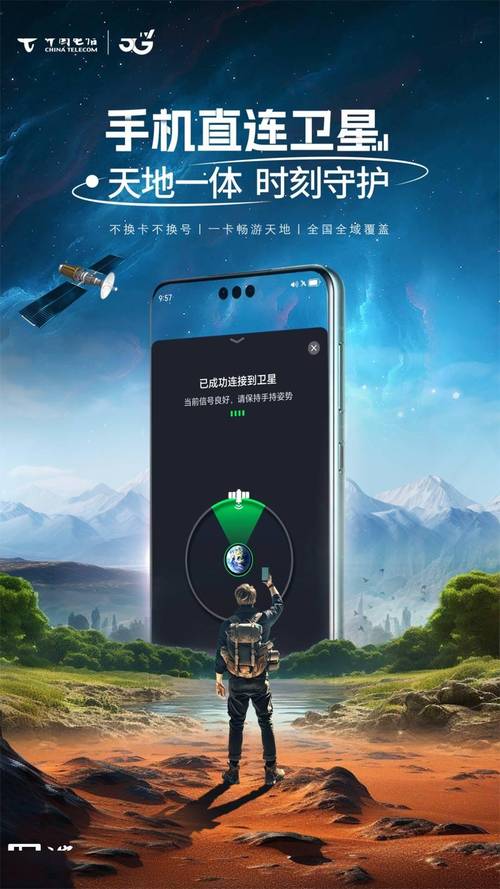 手机+卫星的科技狂想 第1张 手机+卫星的科技狂想 第1张