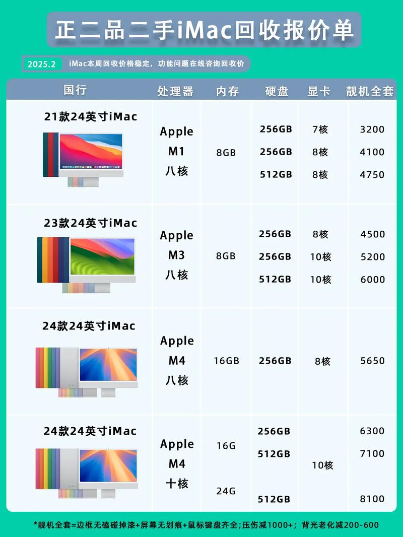标准版国行iMac Pro正式发售 售价39488元人民币 第2张 标准版国行iMac Pro正式发售 售价39488元人民币 第2张