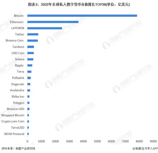 比特币交易平台排名情况 第1张 比特币交易平台排名情况 第1张