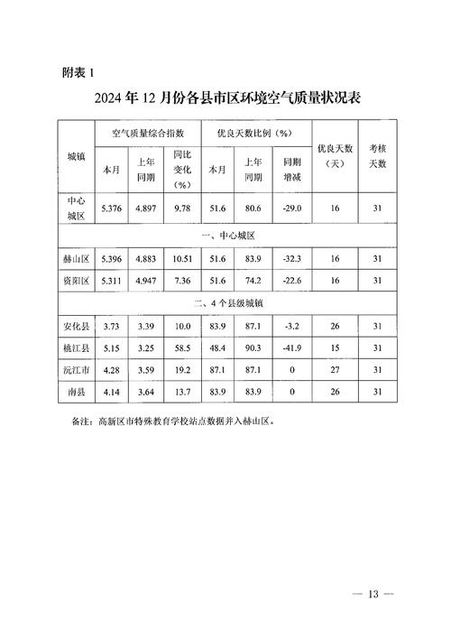 江苏产品抽查情况通报:平均合格率为91.1% 第1张 江苏产品抽查情况通报:平均合格率为91.1% 第1张