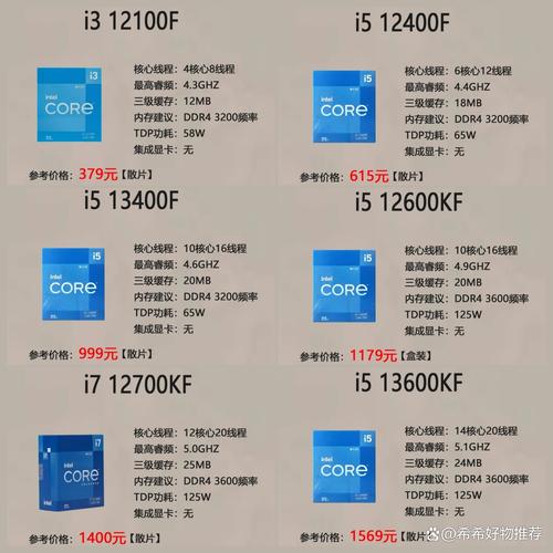 睿频和超频的区别 第1张 睿频和超频的区别 第1张
