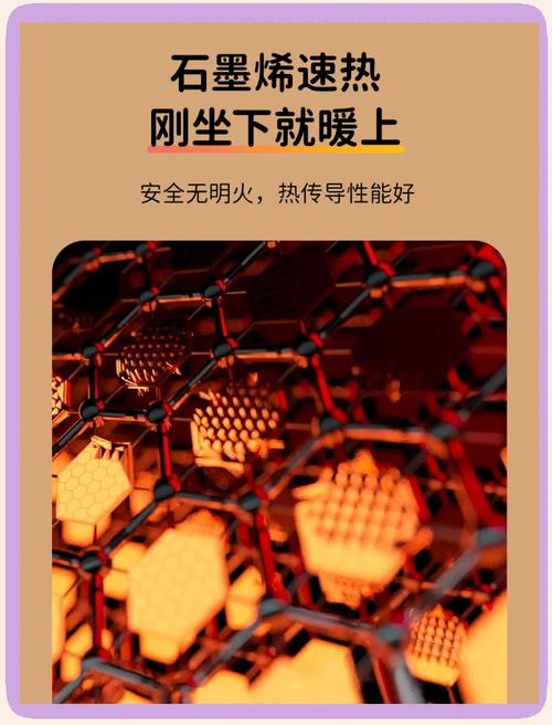 石墨烯纳米碳为散热技术带来更多意外 第1张 石墨烯纳米碳为散热技术带来更多意外 第1张