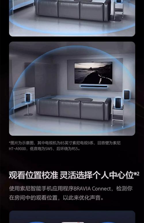 简法生活 索尼回音壁HT-S100F S200F打造家居影音美学体验 第2张 简法生活 索尼回音壁HT-S100F S200F打造家居影音美学体验 第2张