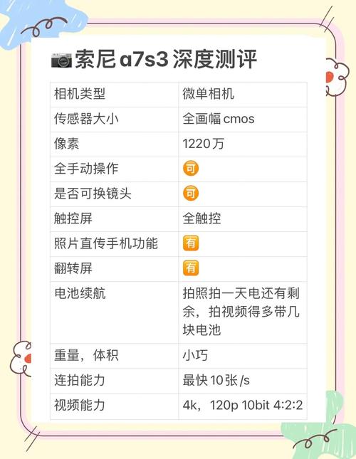 索尼针对A7S3发布新固件,以进一步强化产品的拍摄性 第2张 索尼针对A7S3发布新固件,以进一步强化产品的拍摄性 第2张