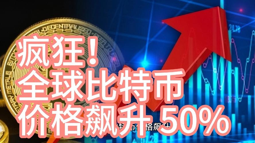 自从外汇管制力度加大之后,比特币价格就直线上升,“疯狂”的比特币,博傻还能持续多久 第1张 自从外汇管制力度加大之后,比特币价格就直线上升,“疯狂”的比特币,博傻还能持续多久 第1张