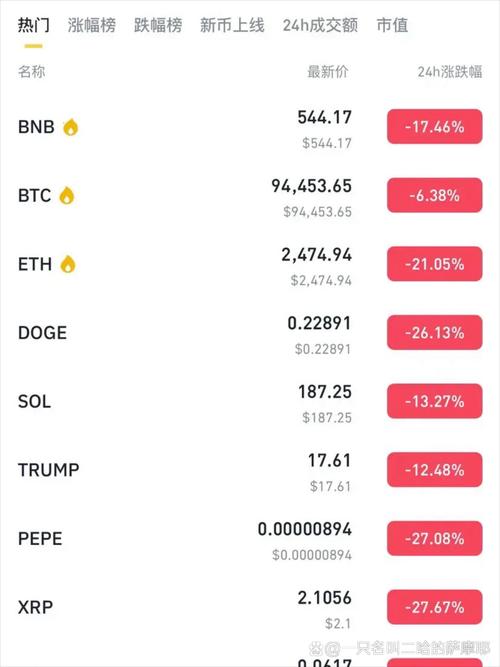 自从外汇管制力度加大之后,比特币价格就直线上升,“疯狂”的比特币,博傻还能持续多久 第2张 自从外汇管制力度加大之后,比特币价格就直线上升,“疯狂”的比特币,博傻还能持续多久 第2张