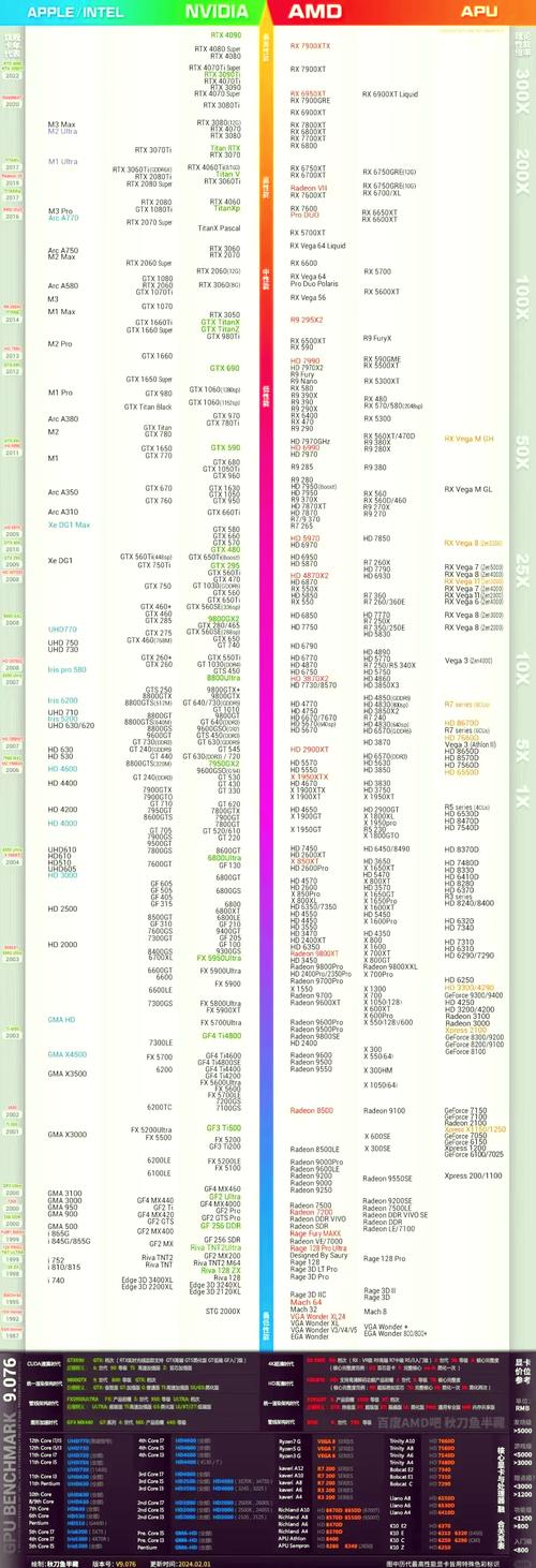 英特尔 i7-11375H 外媒首测:单核性能超 i7-10750H 46% 第1张 英特尔 i7-11375H 外媒首测:单核性能超 i7-10750H 46% 第1张