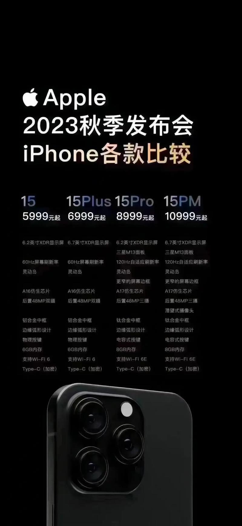 苹果15上市时间已定 苹果或将于9月13日举行秋季发布会 9月22日苹果15上市  第1张