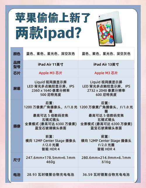 苹果承认硬件缺陷你还要买吗 开学装备配齐3万这次要不要苹果 第2张 苹果承认硬件缺陷你还要买吗 开学装备配齐3万这次要不要苹果 第2张