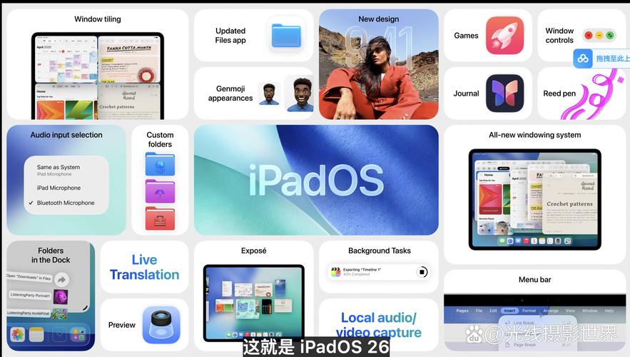 苹果推迟开发明年新版iPhone、iPad和Mac软件 第1张 苹果推迟开发明年新版iPhone、iPad和Mac软件 第1张