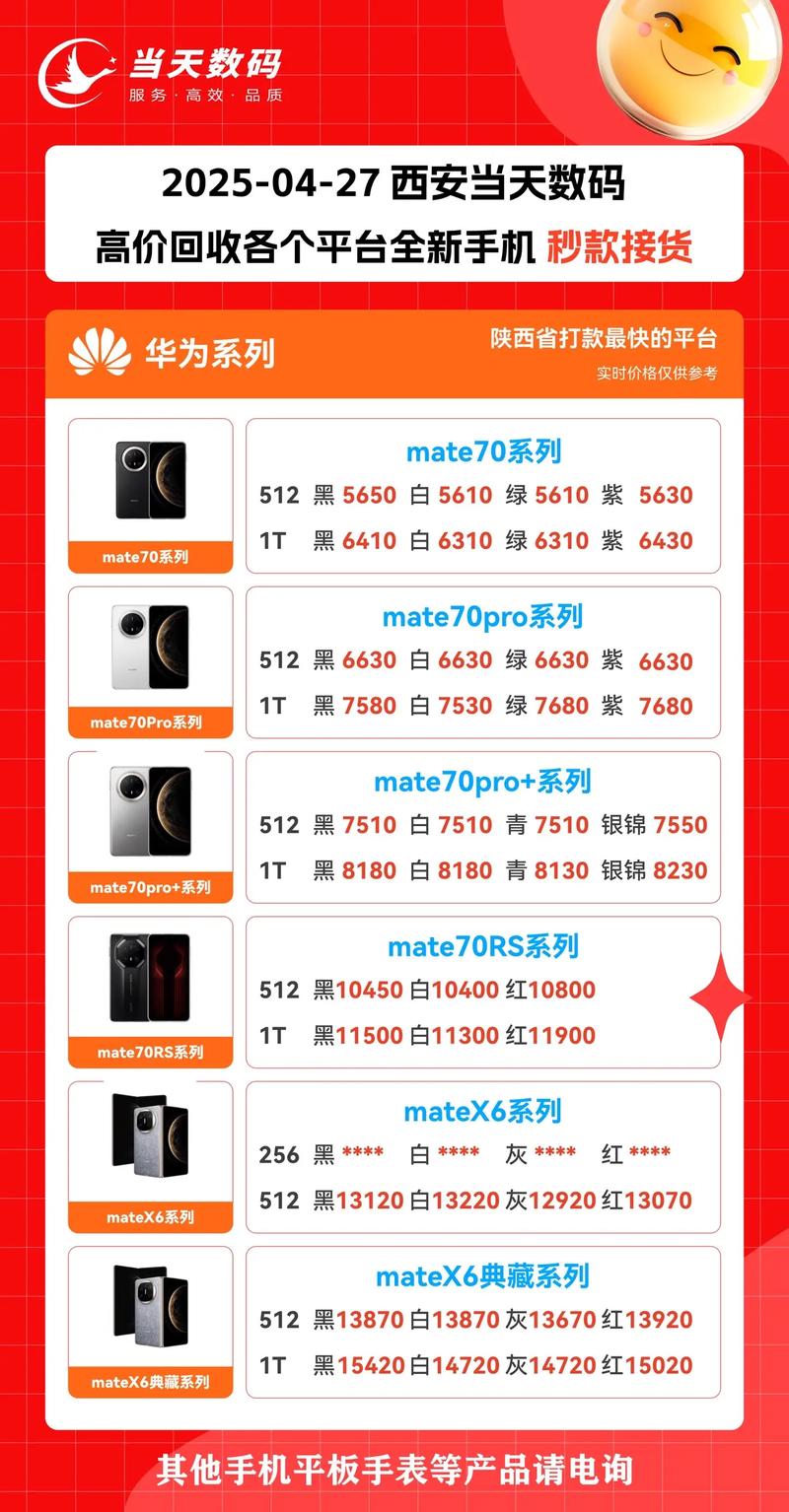 苹果营收下跌27%iPhone定价或下调 iPhone9或去掉刘海屏 第2张 苹果营收下跌27%iPhone定价或下调 iPhone9或去掉刘海屏 第2张