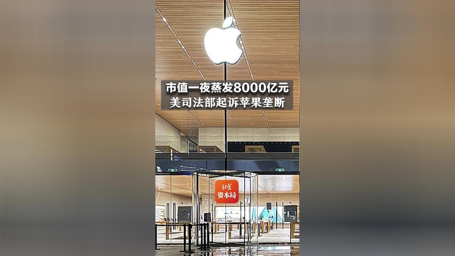 苹果首被举报垄断,苹果强制下架APP及提成30% “四宗罪”浮出水面 第1张 苹果首被举报垄断,苹果强制下架APP及提成30% “四宗罪”浮出水面 第1张